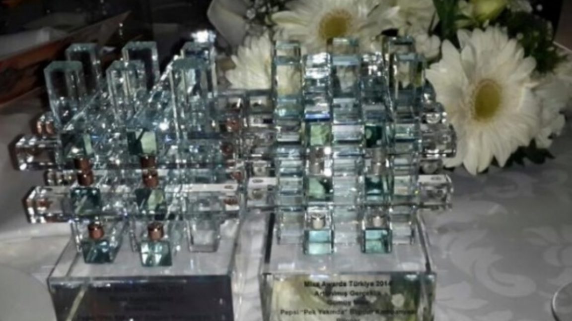 Blippar in the News: Blippar Turkey wins 2 Mixx Awards