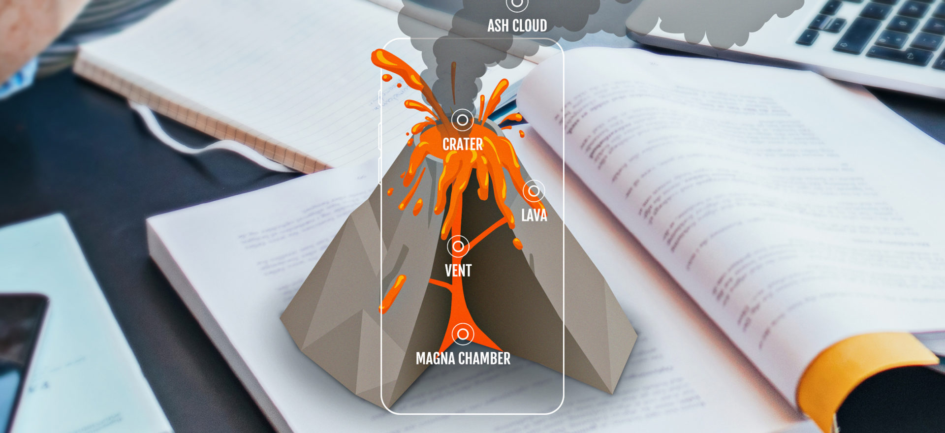 Augmented Reality In Education Create Ar