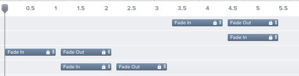 Augmented reality tutorial for beginners: Animations Blippbuilder Timeline