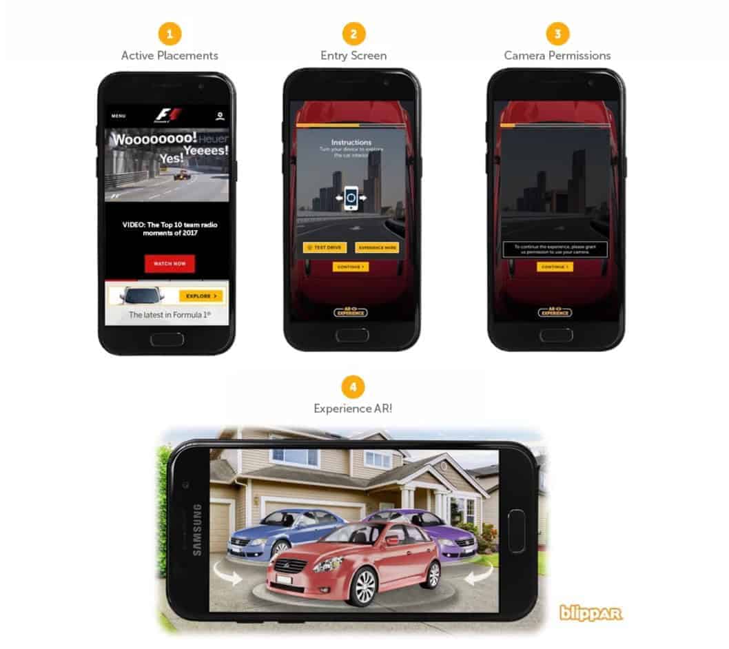 Bringing augmented reality to rich media banners Carousel