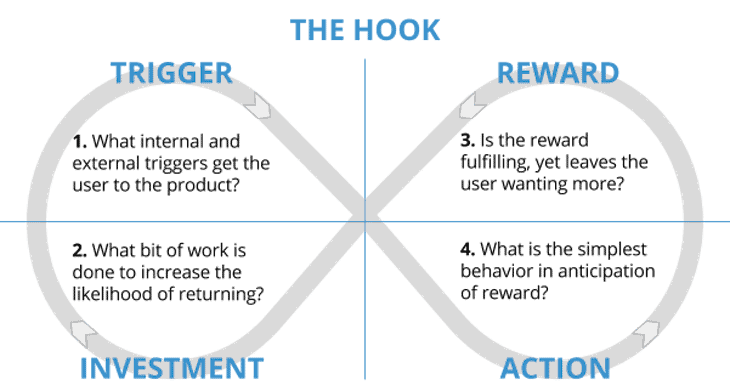 How To Create Effective AR Marketing Campaigns - Part 2 E